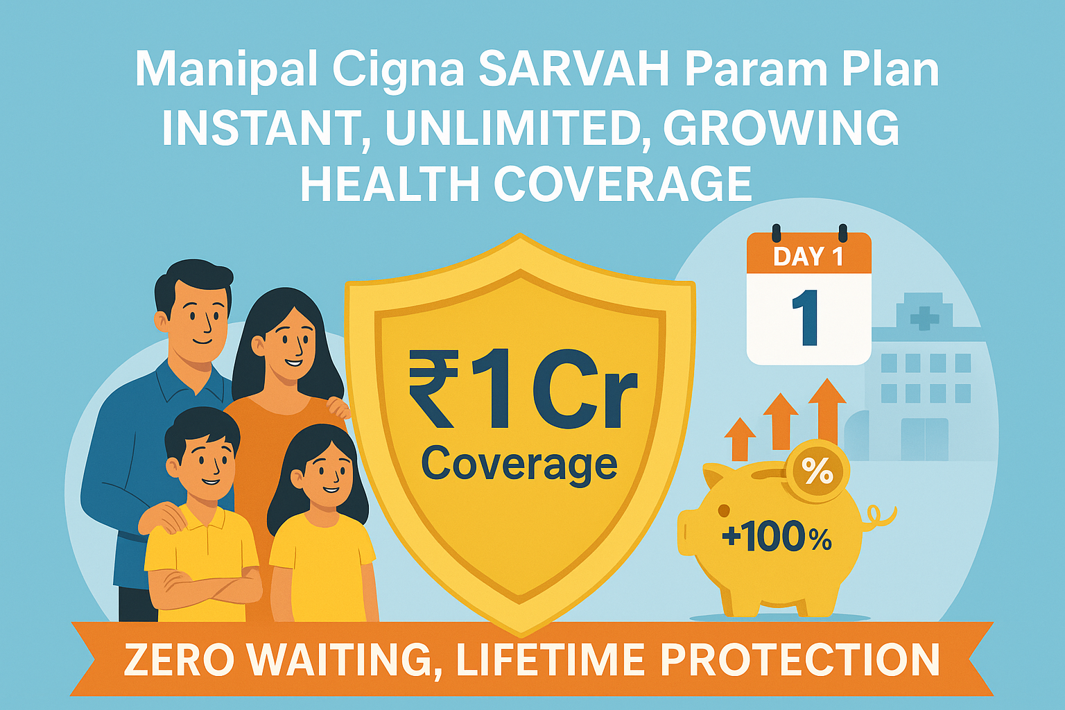 Manipal Cigna SARVAH Param Plan Review