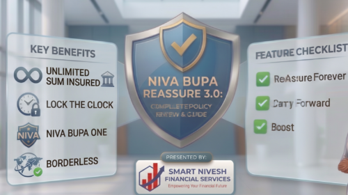 Niva Bupa ReAssure 3.0 Review: Unlimited Cover Explained